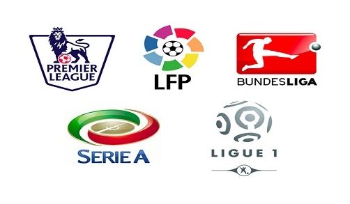 热议与未来 热议与未来